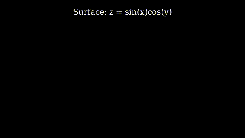 AI Animation Generator preview
